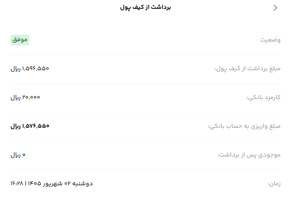 برداشت از میلی گلد