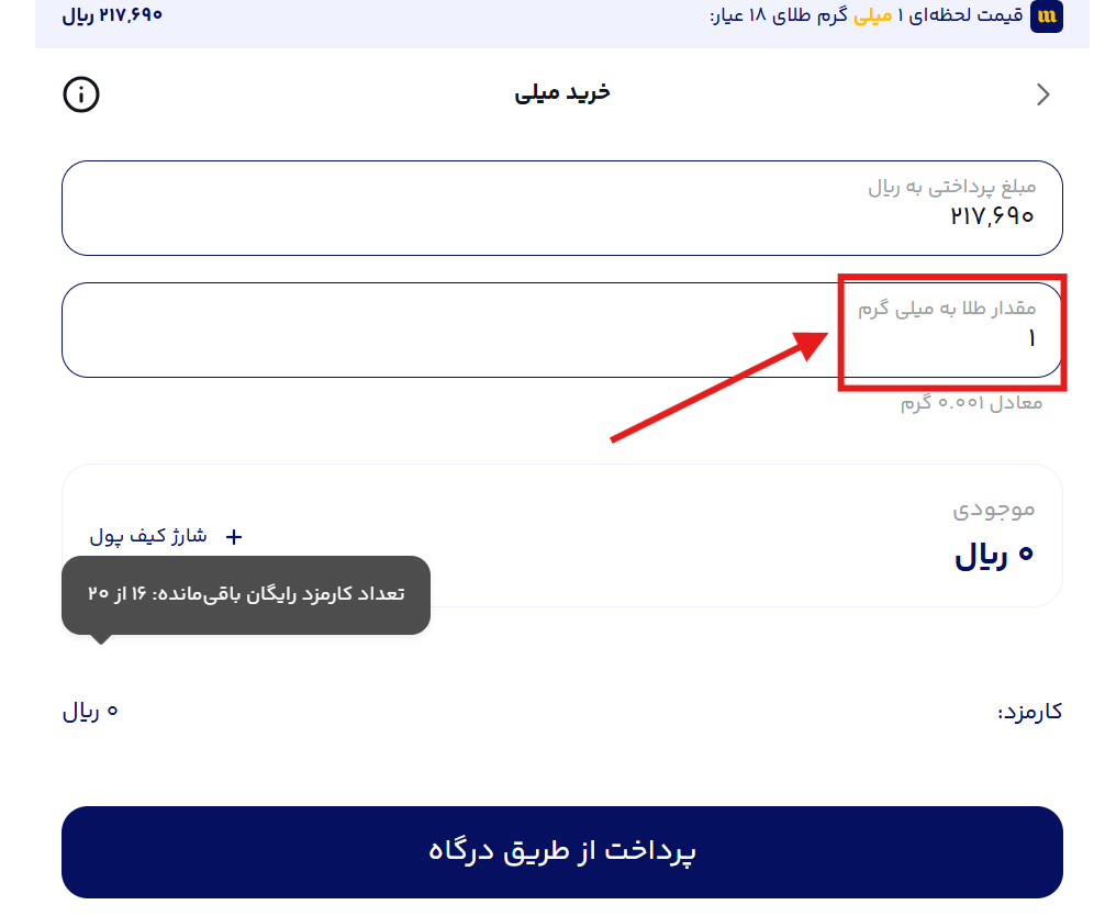 مراحل خرید طلا در میلی گلد