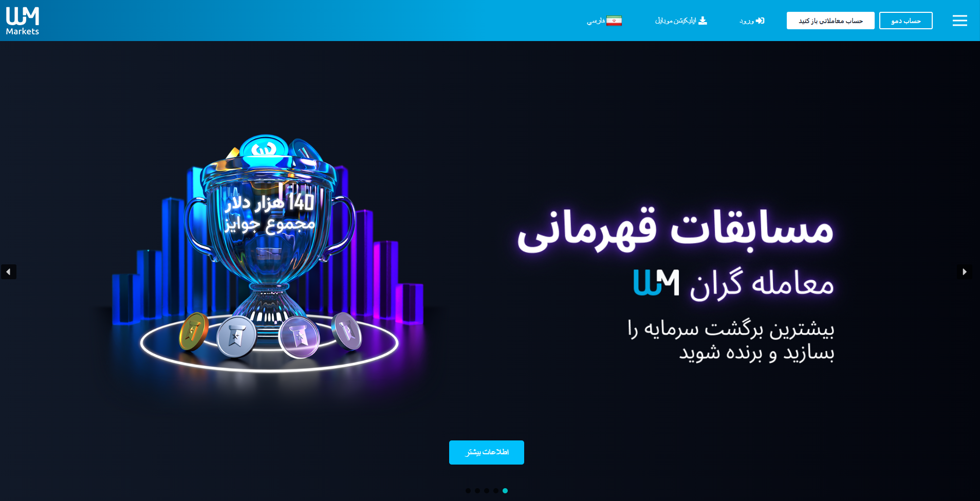 WMMarkets-بروکر-ویندزور-معرفی