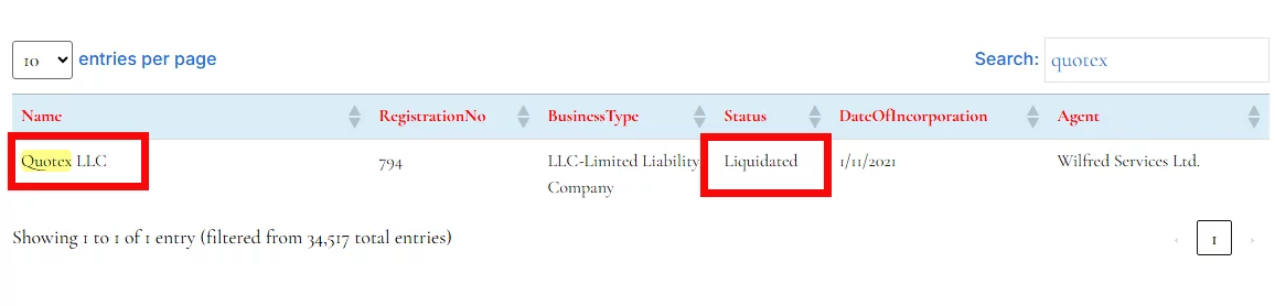 quotex - سنت وینسنت - بروکر کوتکس