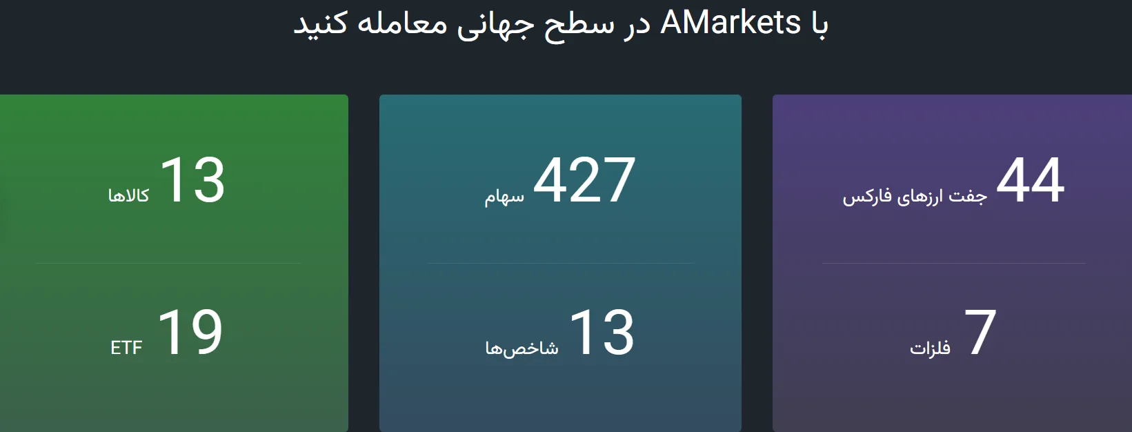 نماد معاملاتی-بروکر-آمارکتس