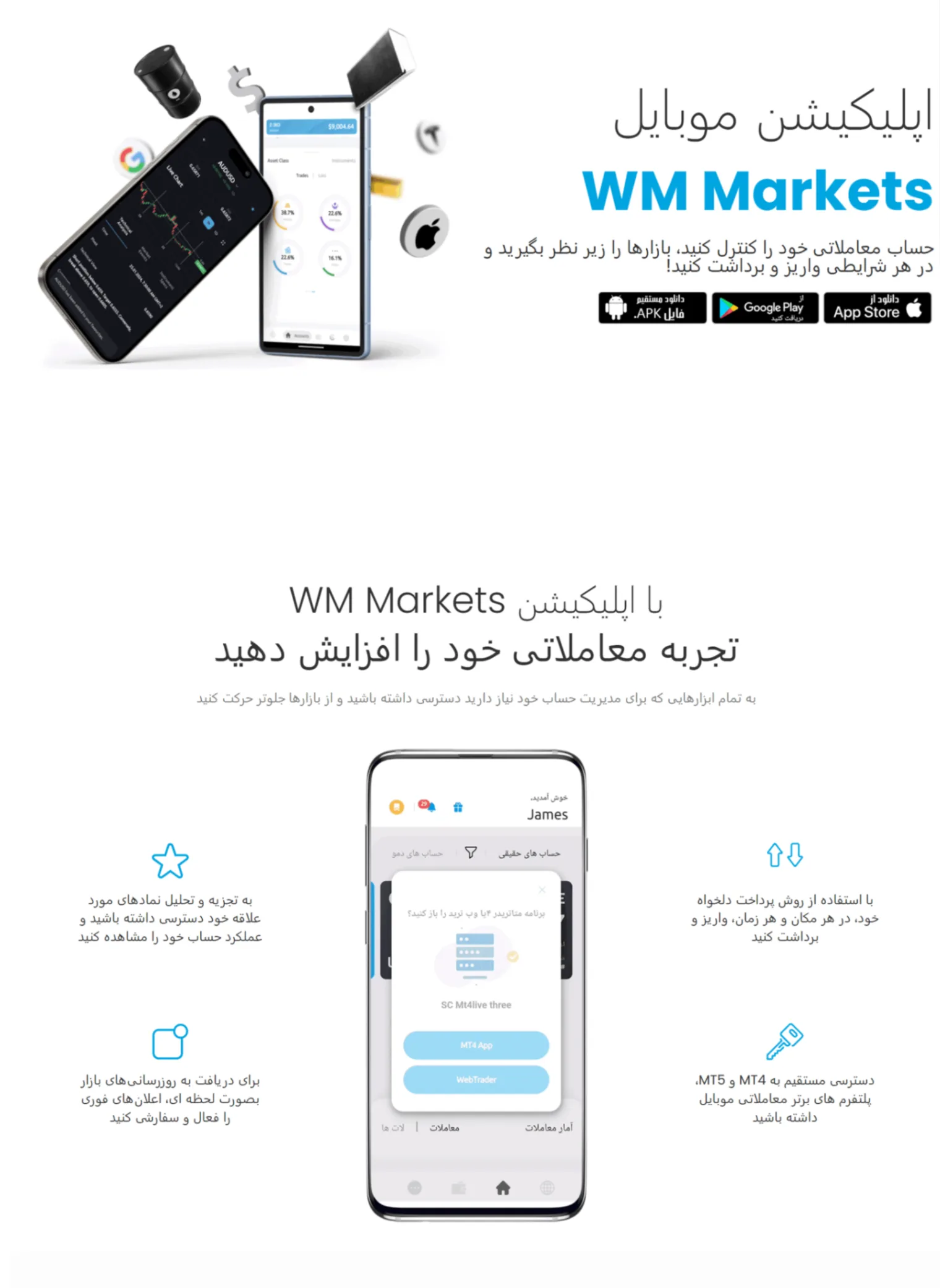 WMMARKETS-بروکر-موبایل-اپلیکیشن