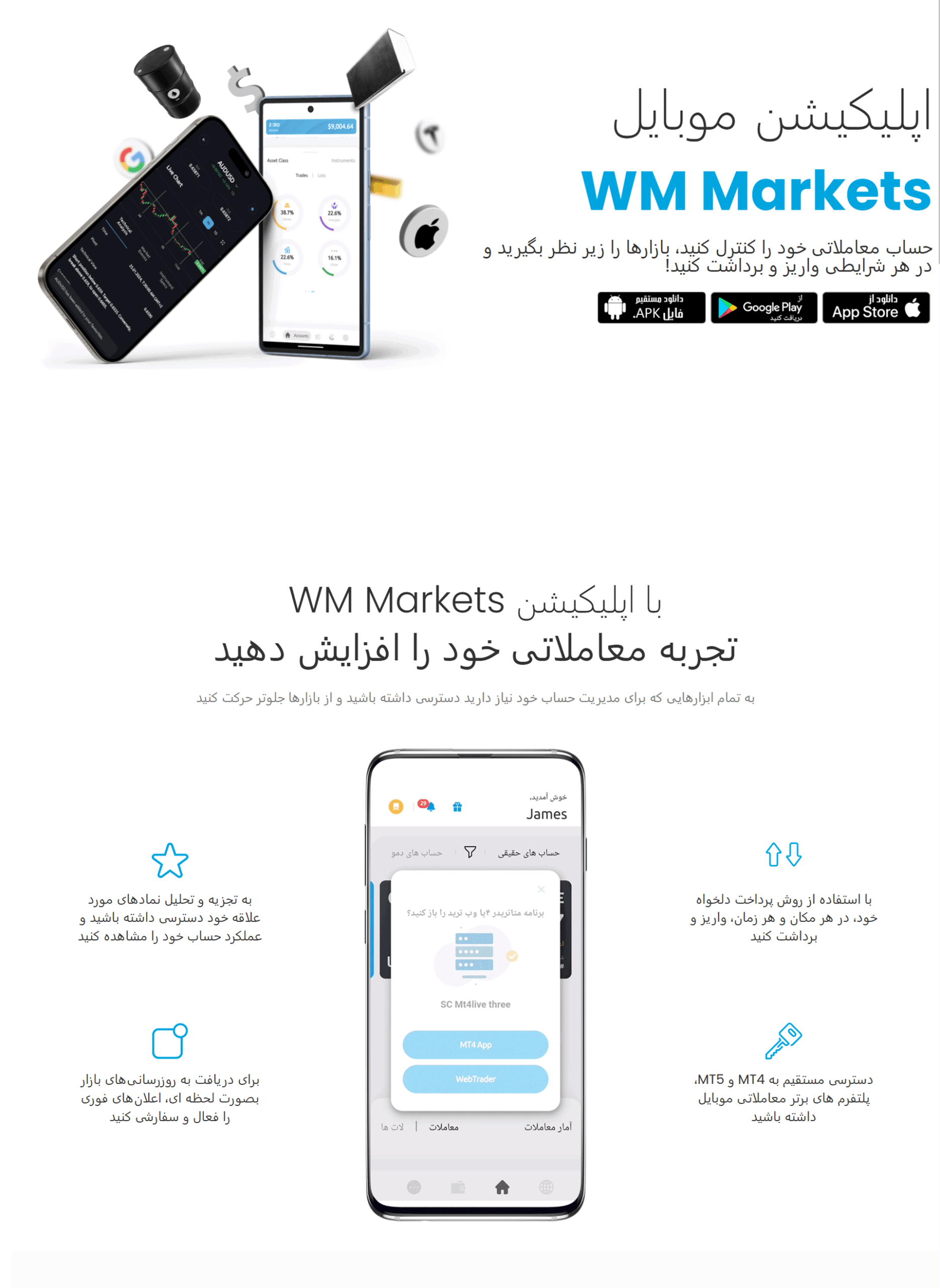WMMARKETS-بروکر-موبایل-اپلیکیشن