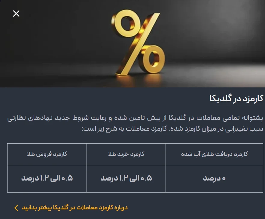 گلدیکا-کارمزد-طلا-آبشده