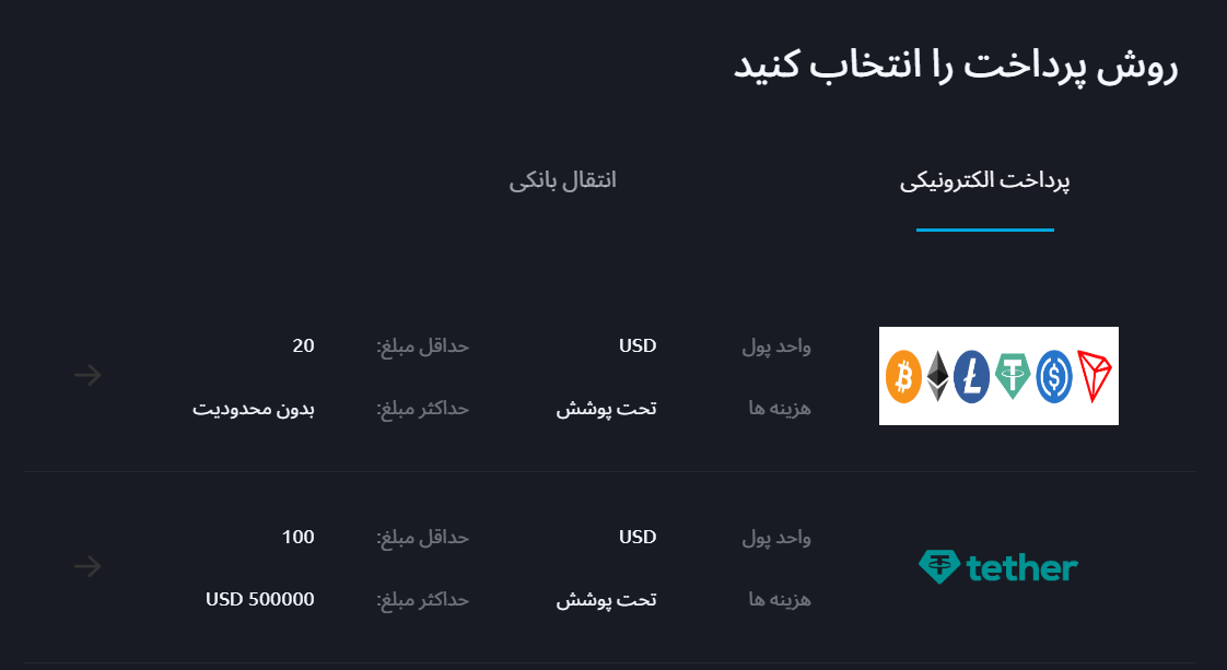 wmmarkets-بروکر-واریز-برداشت