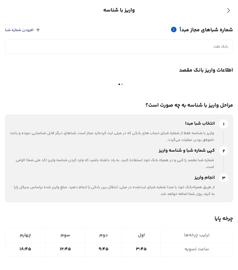 واریز و برداشت در میلی گلد