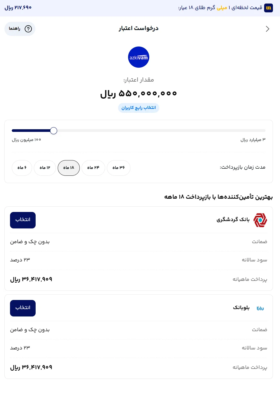 خرید اقساطی طلا در میلی گلد