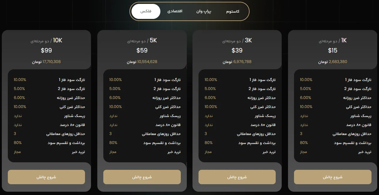 پراپ-پراپ فرم-پراپ کو