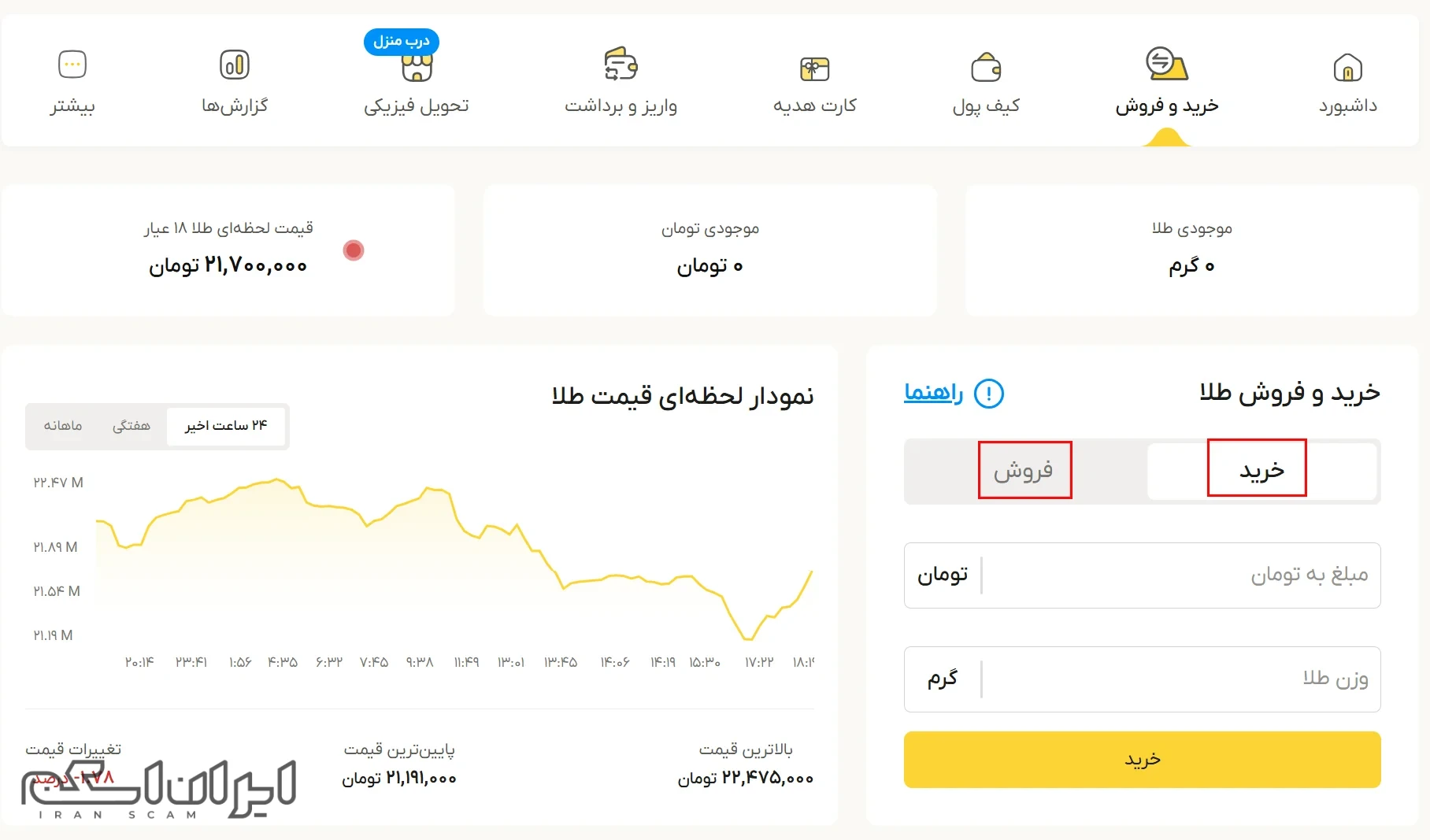 خرید و فروش در طلاسی