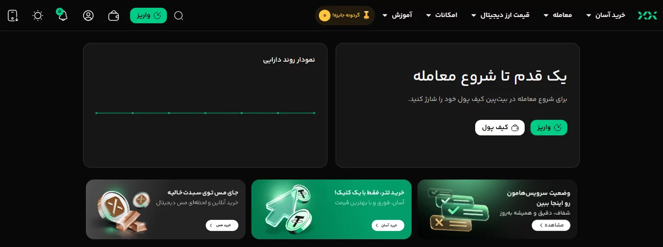 احراز هویت - صرافی بیت پین - bit pin