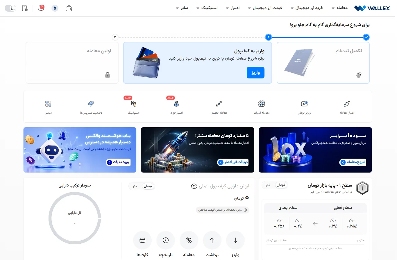 احراز هویت - صرافی والکس - wallex