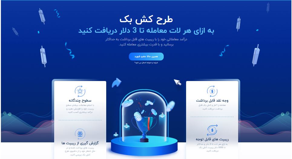 capitalxtend - بونوس 2 - بروکر کپیتال اکستند