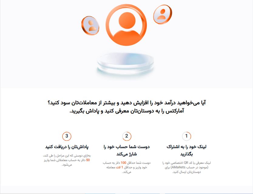Amarkets - بونوس - بروکر آ مارکتس