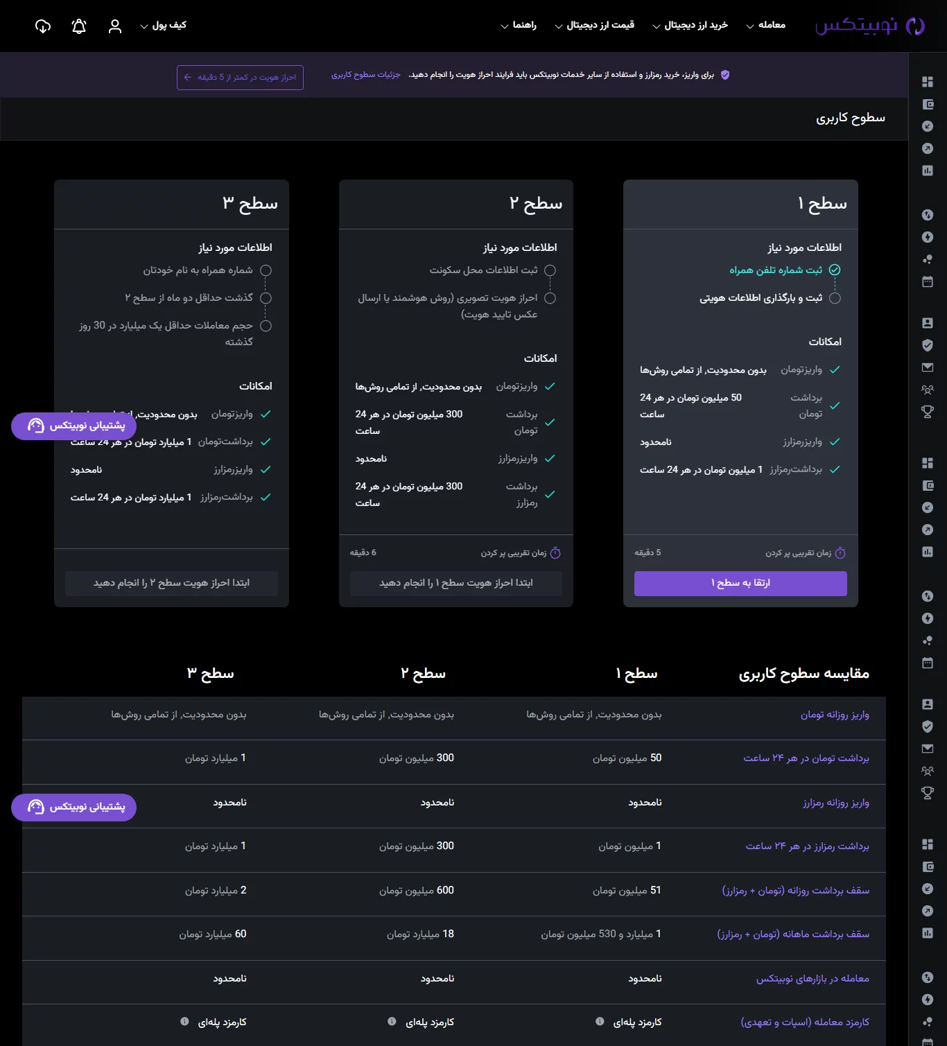 احراز هویت - صرافی نوبیتکس - nobitex