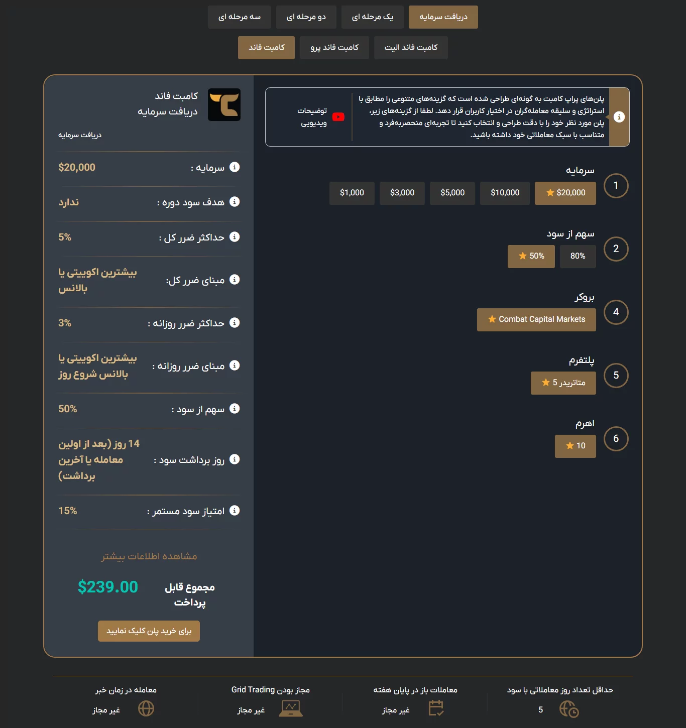 TradersCombat - دریافت سرمایه . کامبت فاند - پراپ تریدرز کامبت