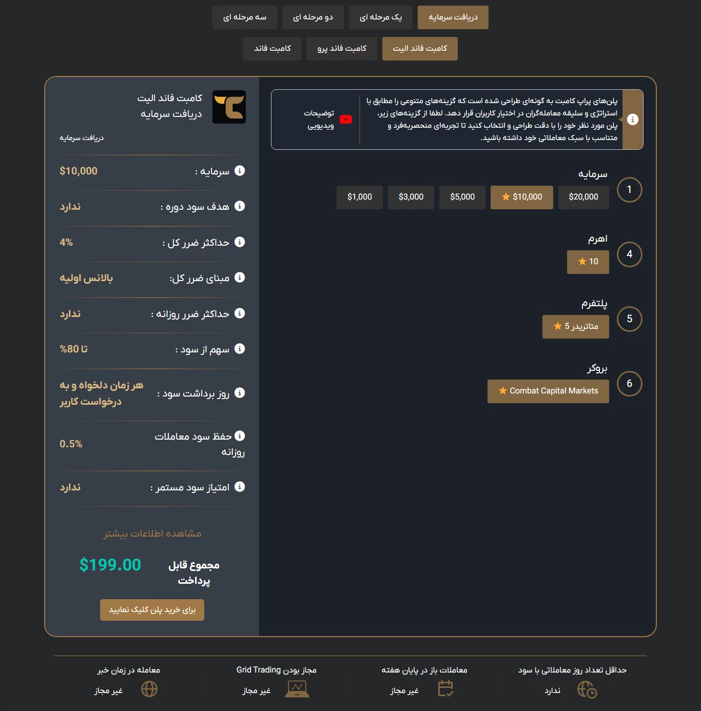 TradersCombat - دریافت سرمایه . کامبت فاند الیت - پراپ تریدرز کامبت