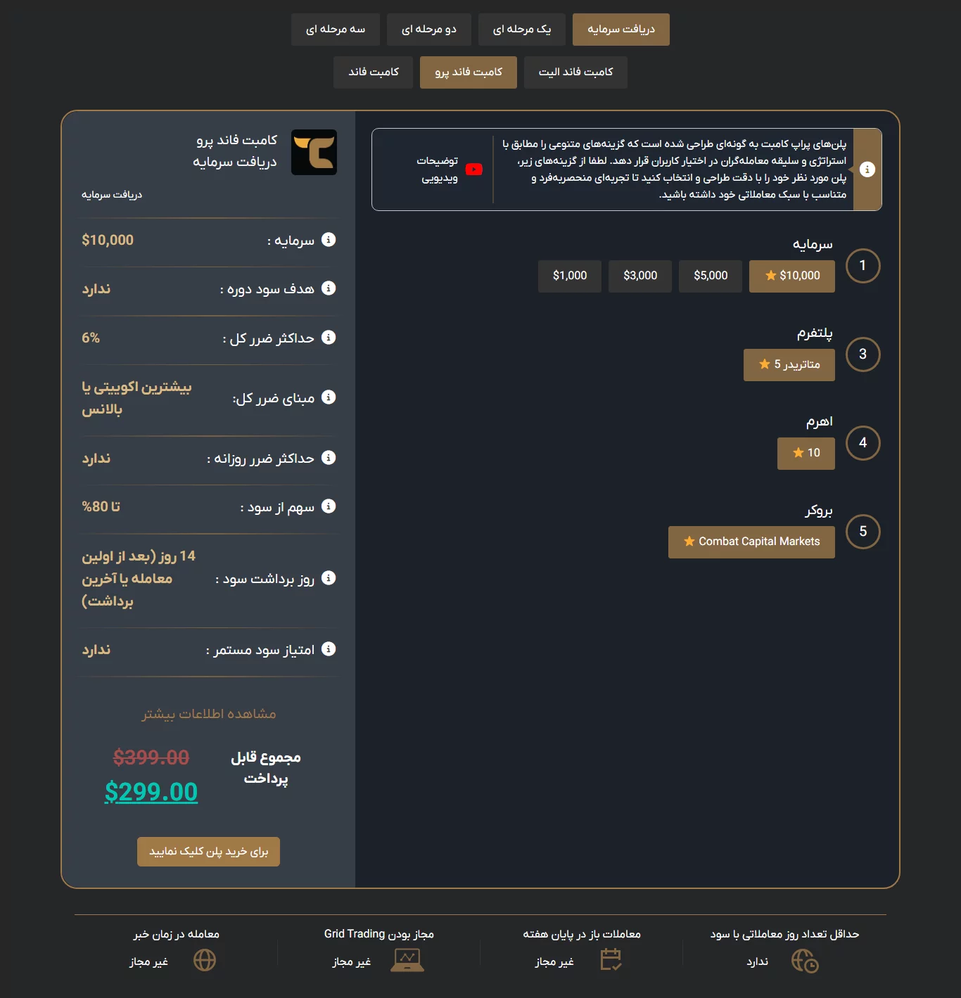 TradersCombat - دریافت سرمایه . کامبت فاند پرو - پراپ تریدرز کامبت