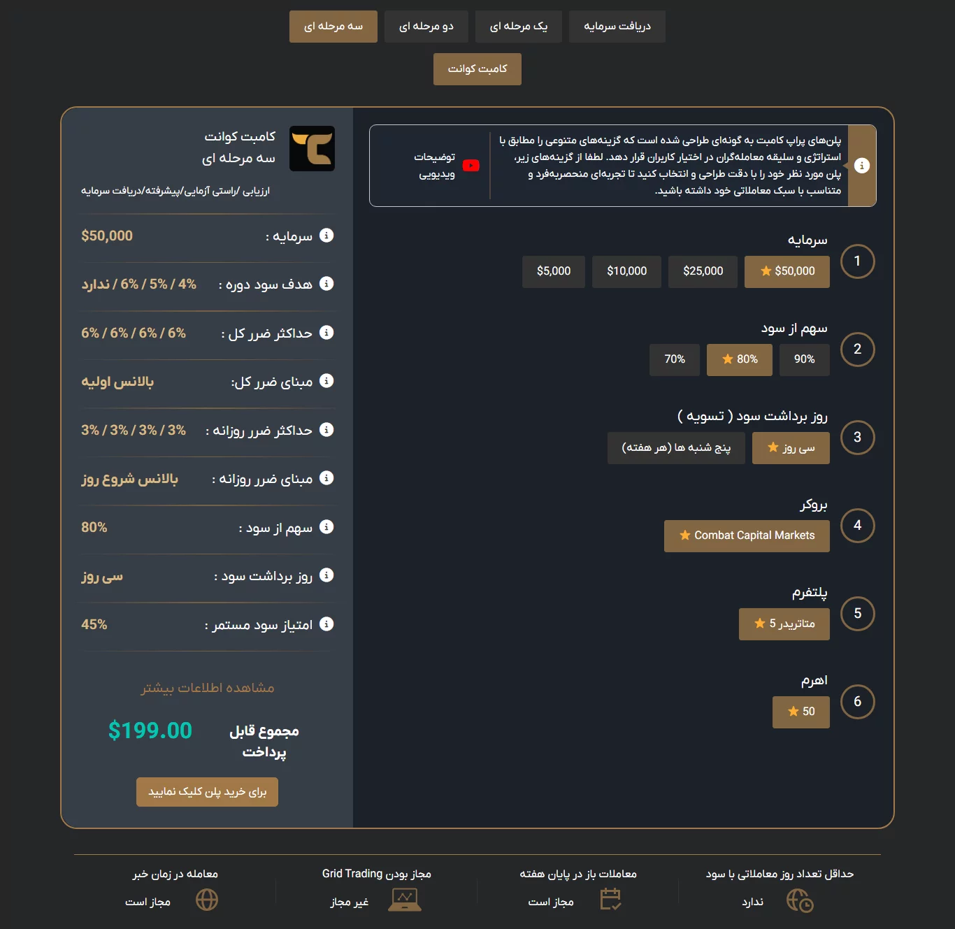 TradersCombat - سه مرحله ای . کامبت کوانت - پراپ تریدرز کامبت