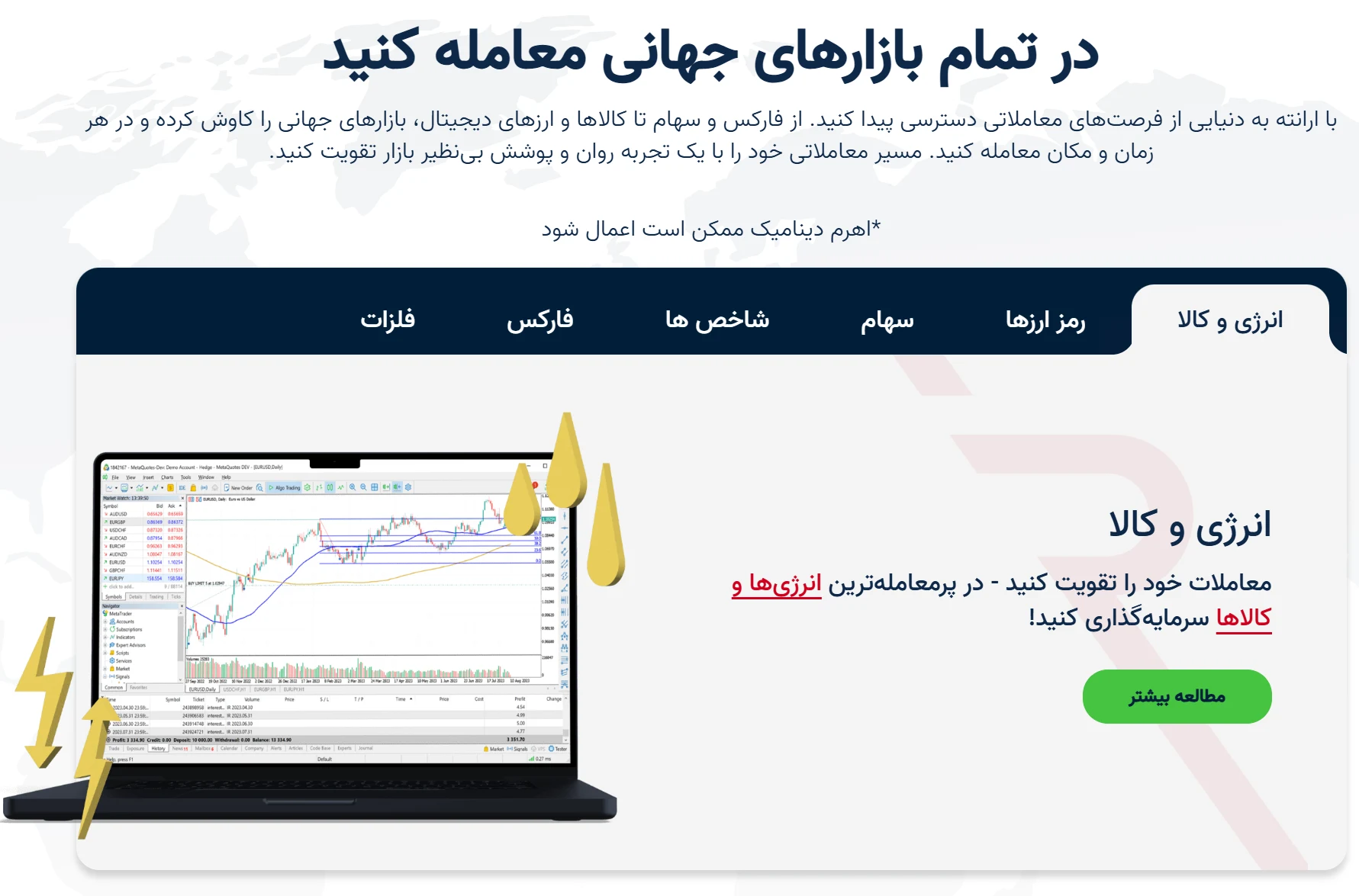 اررانته-بروکر-حساب-نماد-errante