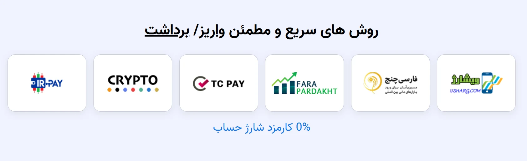 واریز-برداشت-بروکر-ifcmakets