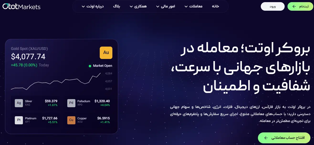معرفی بروکر اوتت