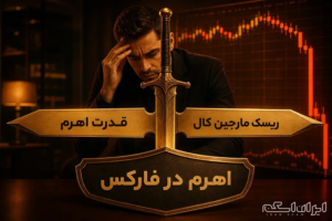 آموزش جامع اهرم (Leverage) در فارکس، خطرات و مزایای لوریج بالا