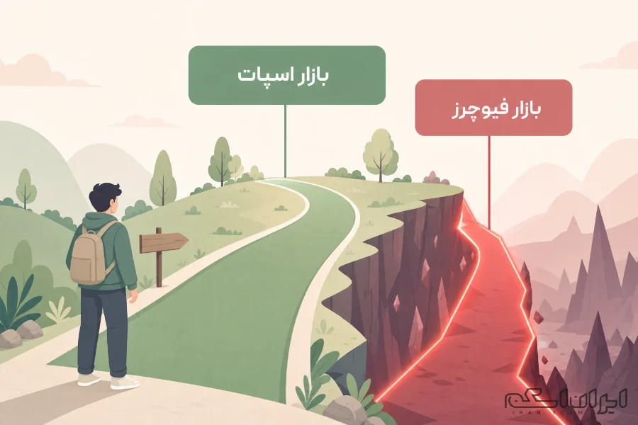 بازار اسپات بهتر است یا فیوچرز