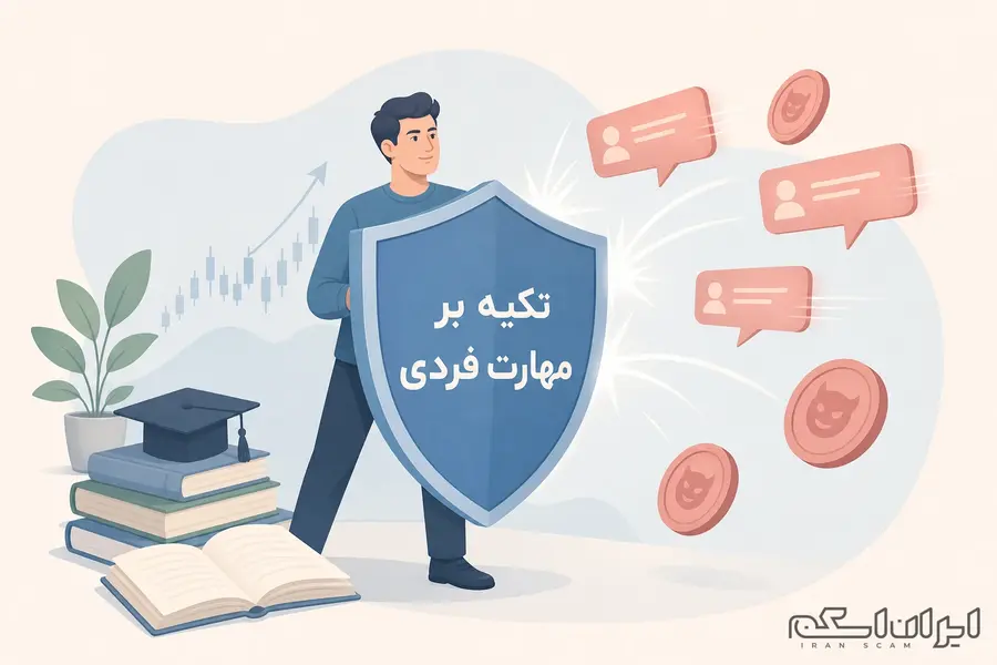 راهکارهای جلوگیری از افتادن در تله سیگنال‌های جعلی فارکس