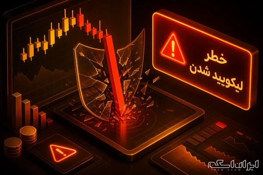 لیکویید شدن در فیوچرز