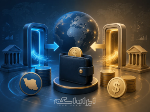 واریز و برداشت به بروکر ها- ایران اسکم