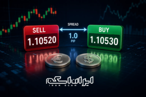 اسپرد در فارکس چیست؟- ایران اسکم