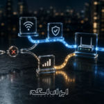 قطعی اینترنت و ترید- ایران اسکم