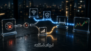 قطعی اینترنت و ترید- ایران اسکم