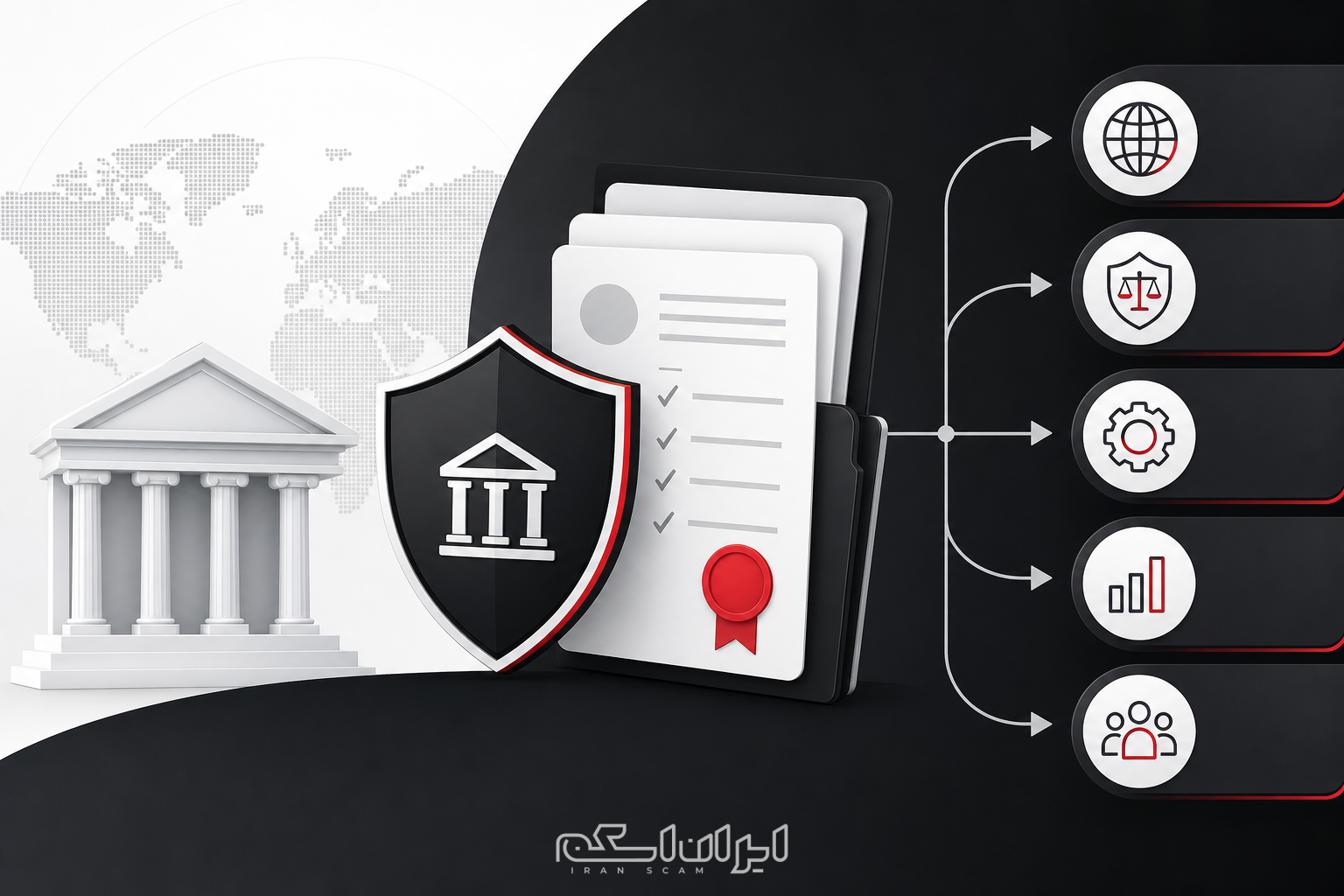 رگولاتوری آفشور بروکر XM و تفاوت آن با مجوزهای معتبر جهانی
