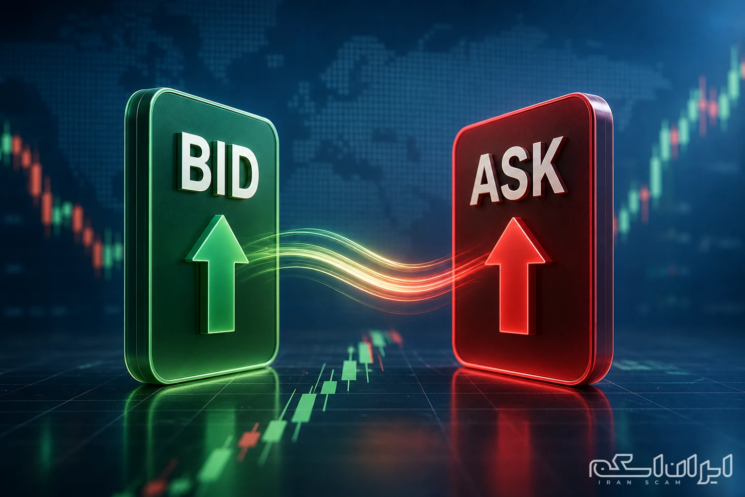 اهمیت اسپرد در فارکس 