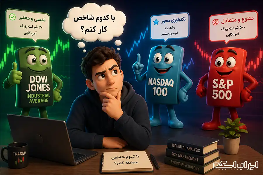 شاخص های معاملاتی محبوب بین تریدرها- ایران اسکم