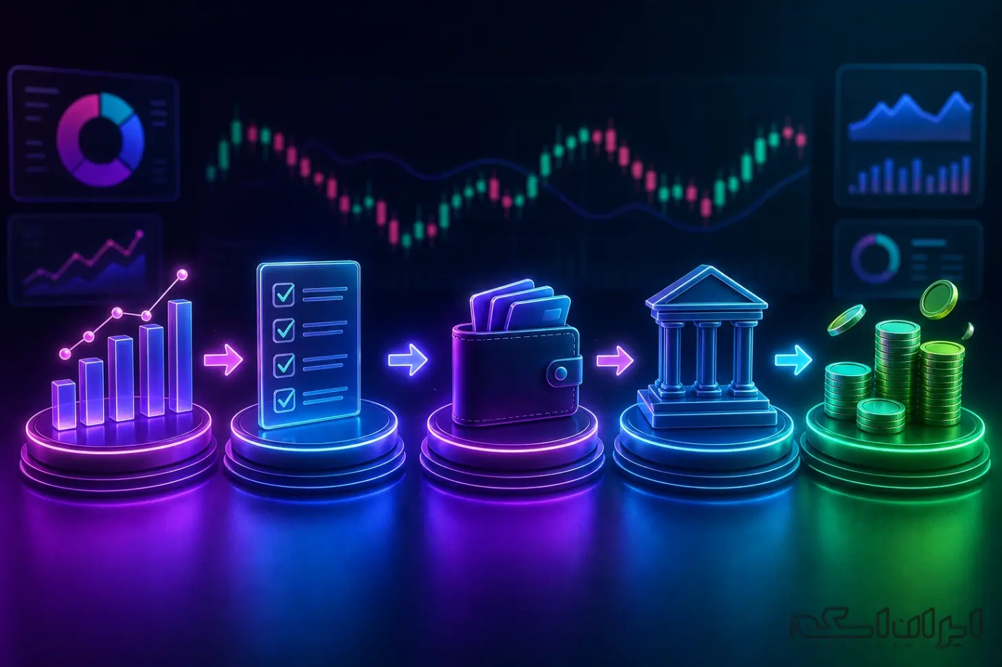 برداشت پول از فارکس
