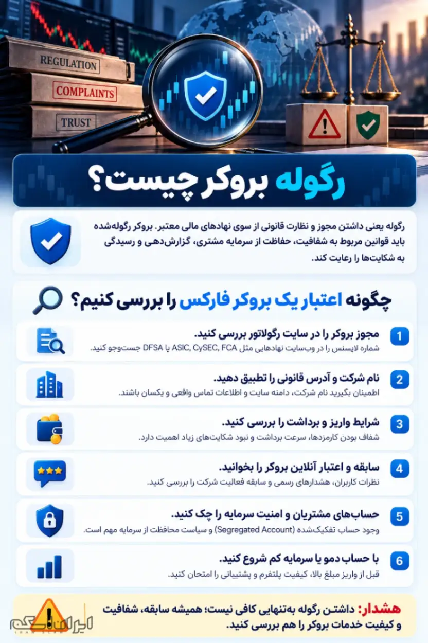 رگوله بروکر چیست